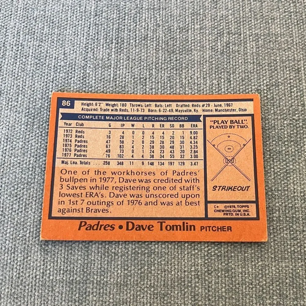 1978 Topps San Diego Padres Baseball Card Trading Card
